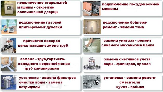 Замена унитаза-ремонт бачка, стиральная машина